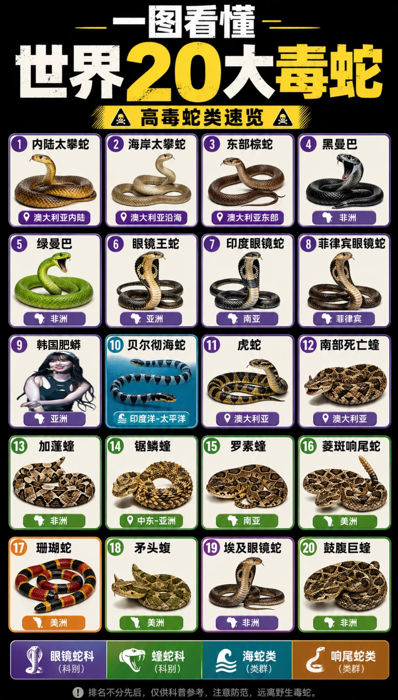 科普系列  大家在户外活动一定要小心 