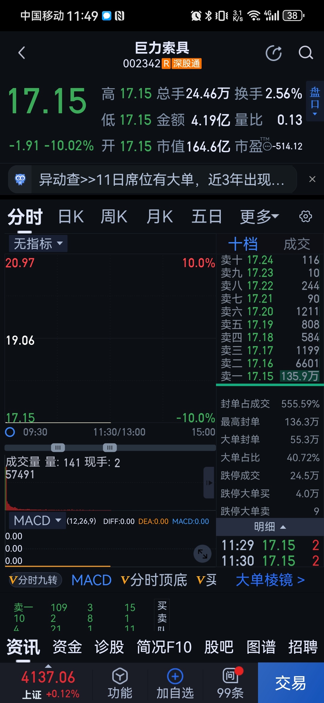 跑不出去了吧？ 