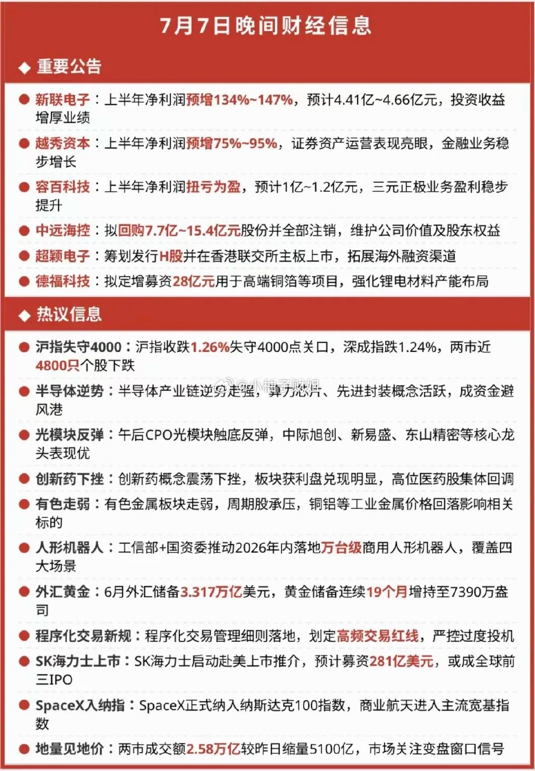 7.07周二  晚间：财经热点+信息汇总！1.6家公司发布公告2.半导体芯片逆势