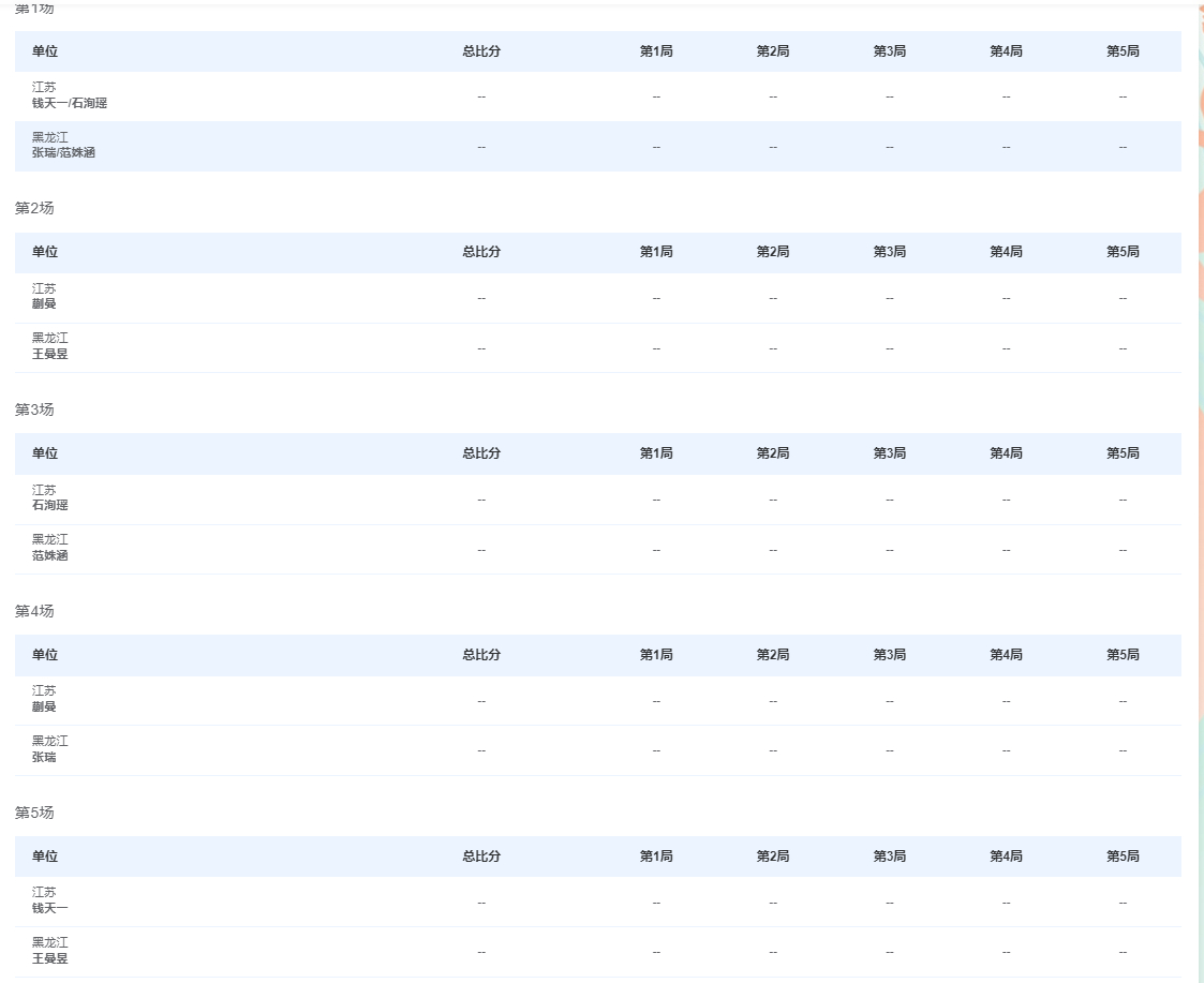 女团1/4决赛江苏VS黑龙江 