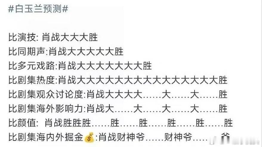 藏海传官博，心怀所期，静待花开。藏海传回应白玉兰6项提名