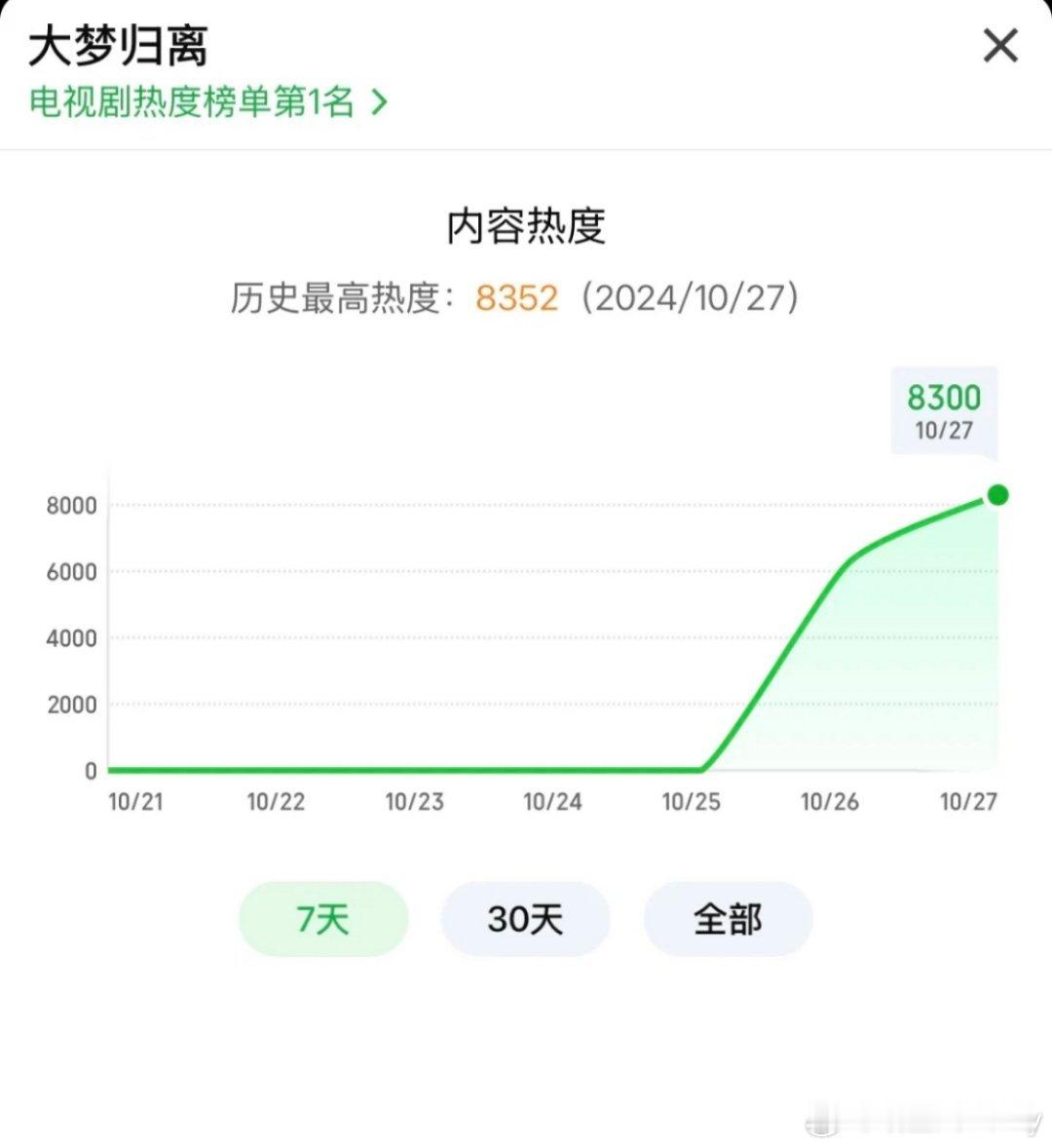 #郭敬明删除大梦归离相关博文##大梦归离豆瓣除名郭敬明#平时都夸郭敬明审美，把他
