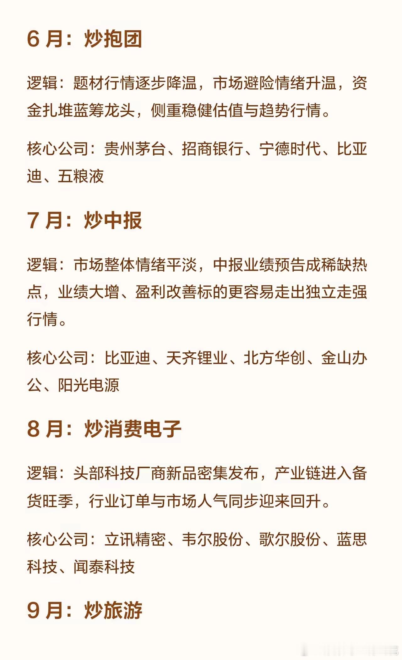 2026年大A每月炒作规律世事无常，老前辈们总结下来的规律只可做参考不可盲从哦。