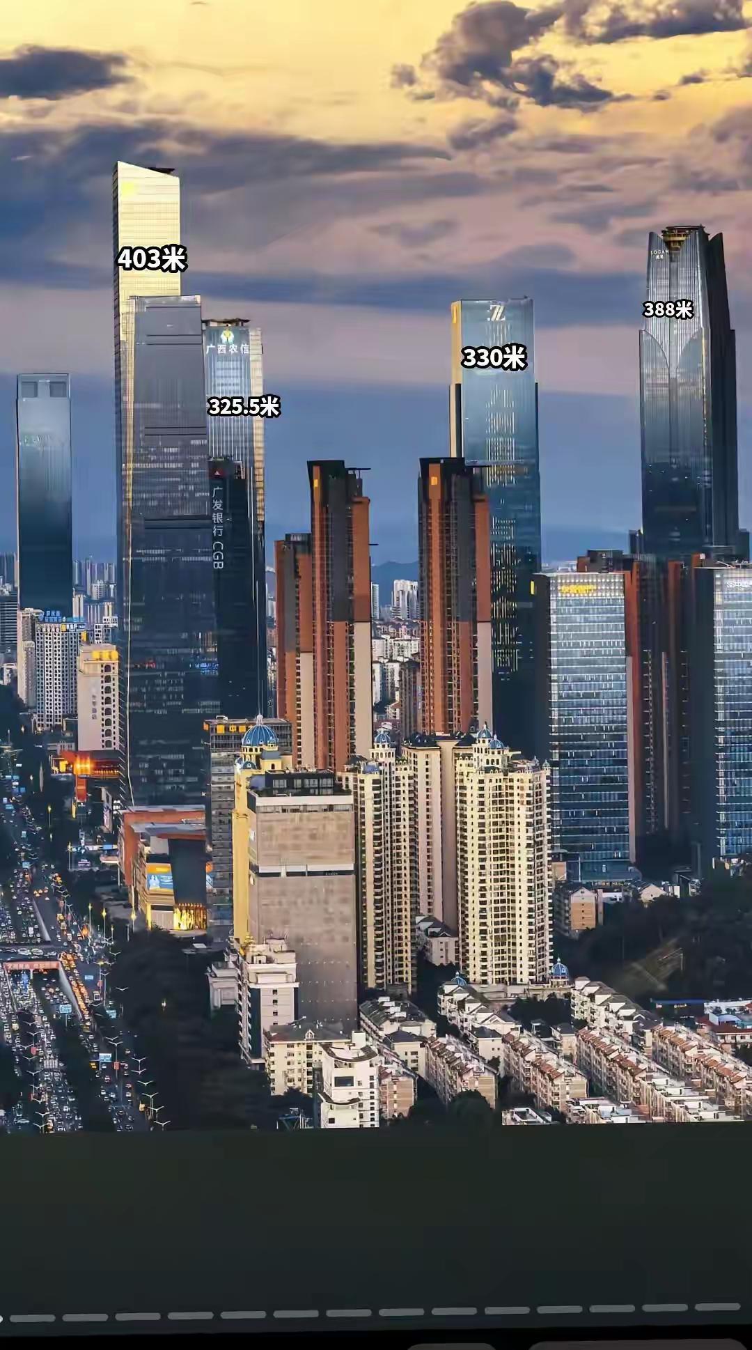 这个南宁的建筑，高楼规划真的让人眼前一亮，振奋人心啊！真的是五千亿GDP干出一万