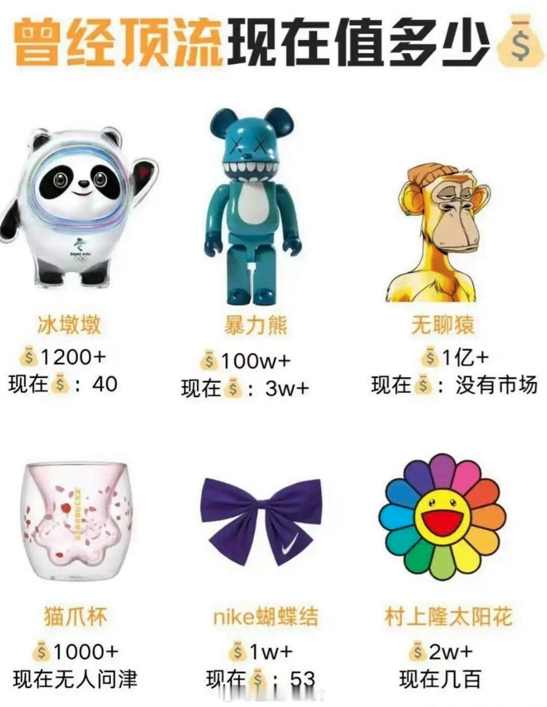 下一个会是什么