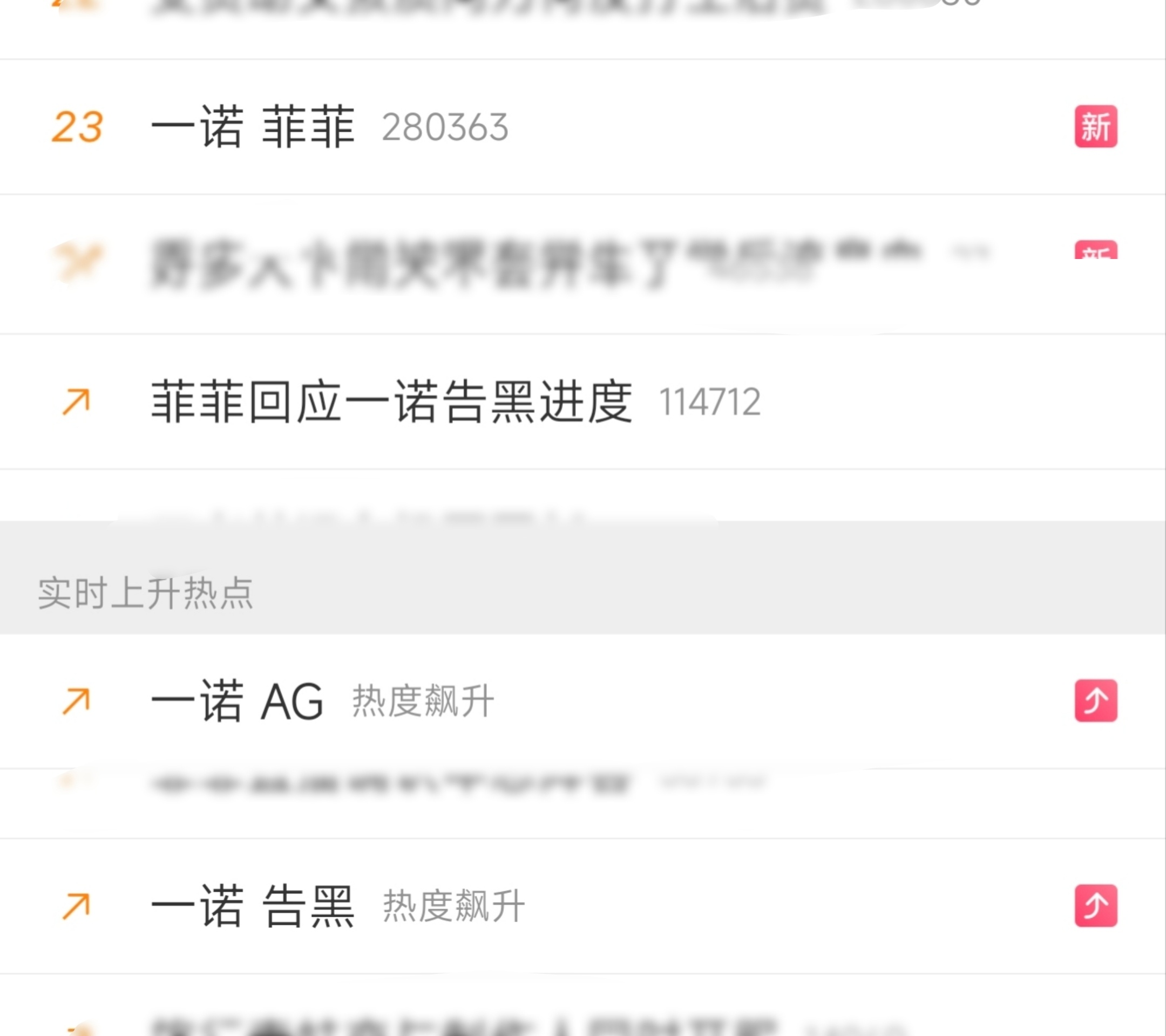 AG超玩会[超话] 对对对，一诺人在yyh所以不能多谈，这热搜怎么回事儿？他人是