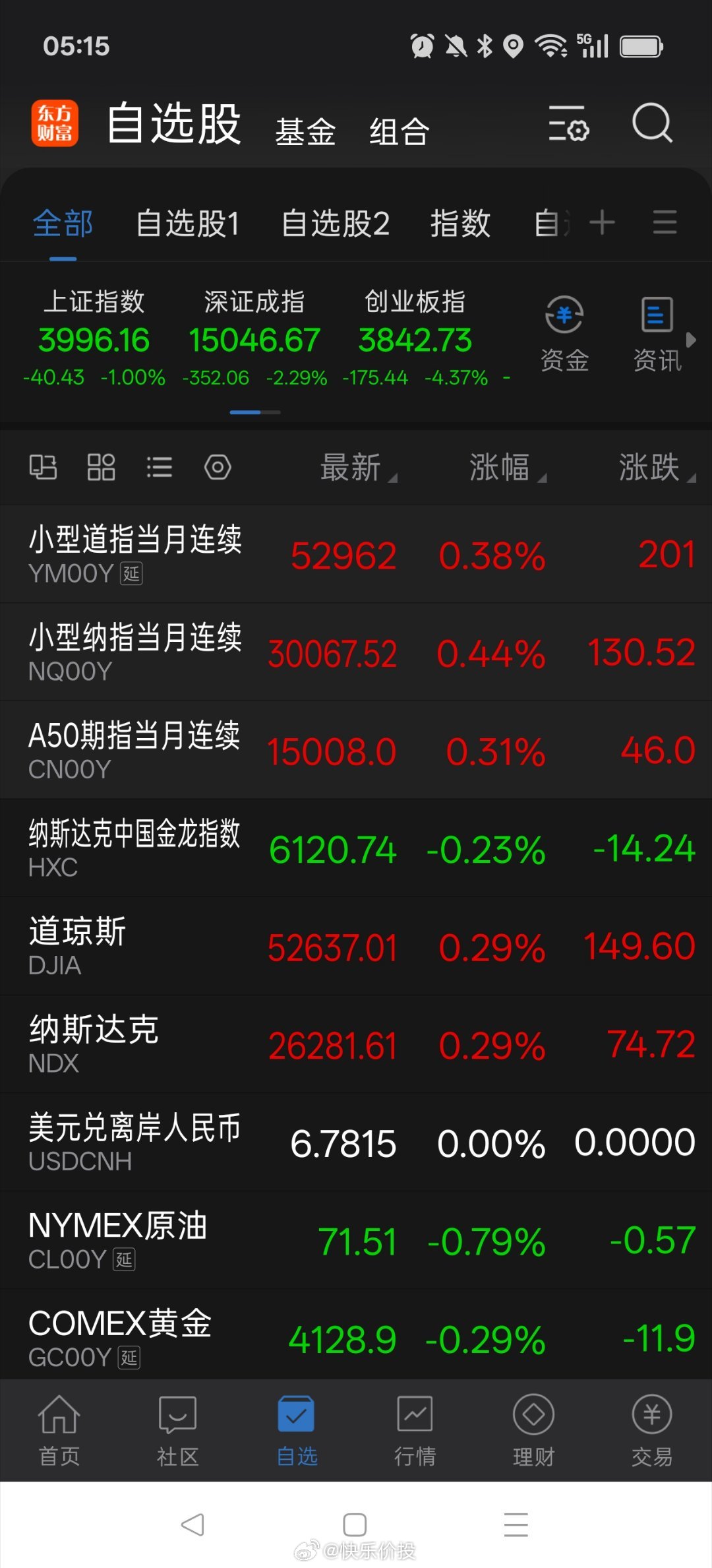 早上好 