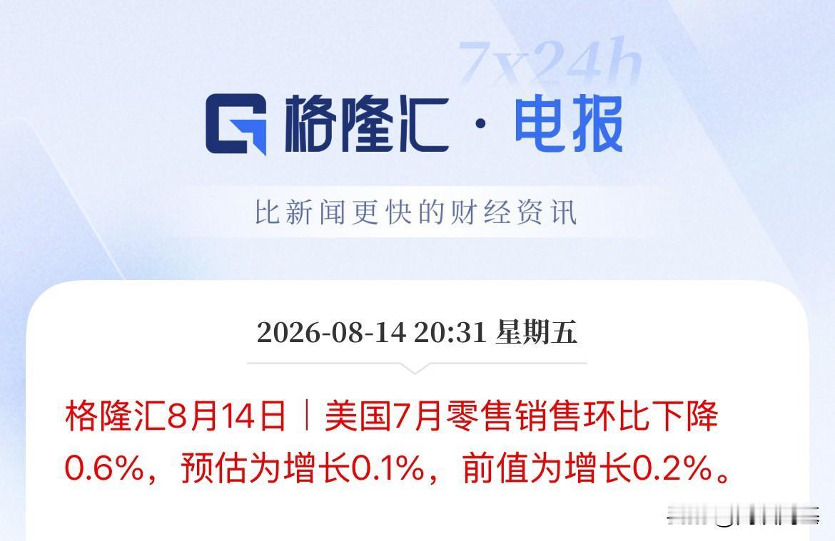 28.6%，美联储9月加息概率暴跌已经不足30%了！美国7月消费超预期走弱，现在