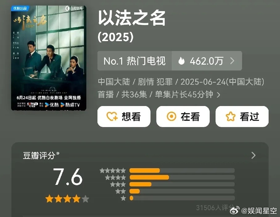 前有《藏海传》后有《以法之名》暑期档唯一爆剧，优酷每次都在最不被看好的时候，出现