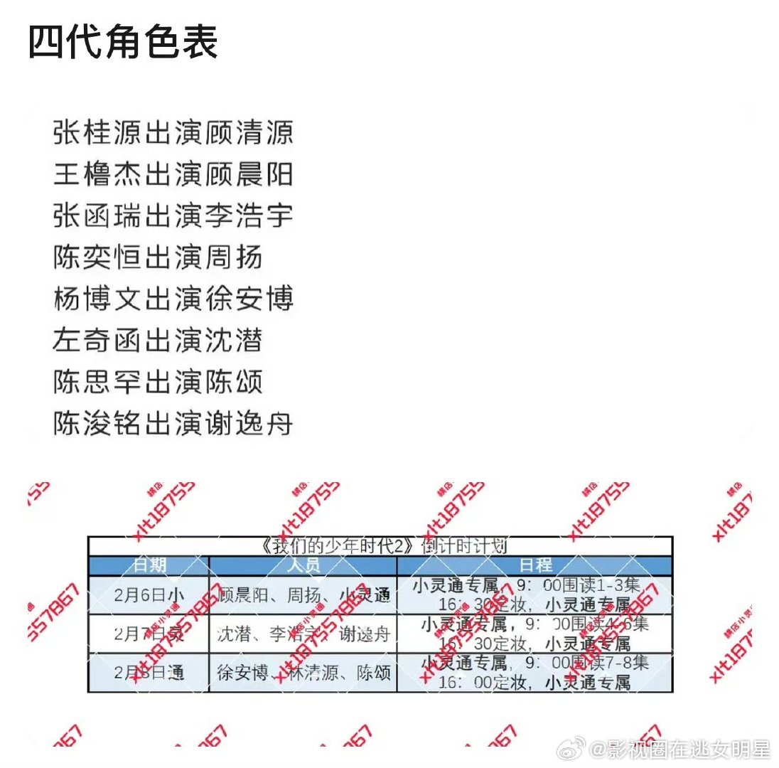tf四代我们的少年时代2角色表TF四代角色表tf四代我们的少年时代2角色表 