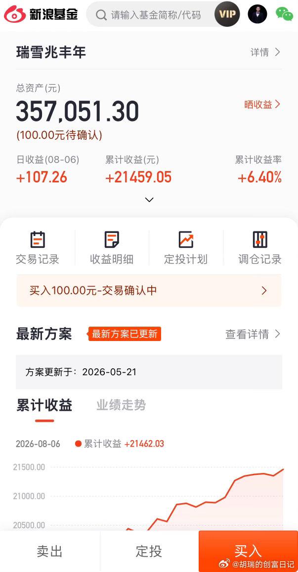 今天瑞雪兆丰年 ofzh14266[股票] 又涨了累计收益又又又新高了