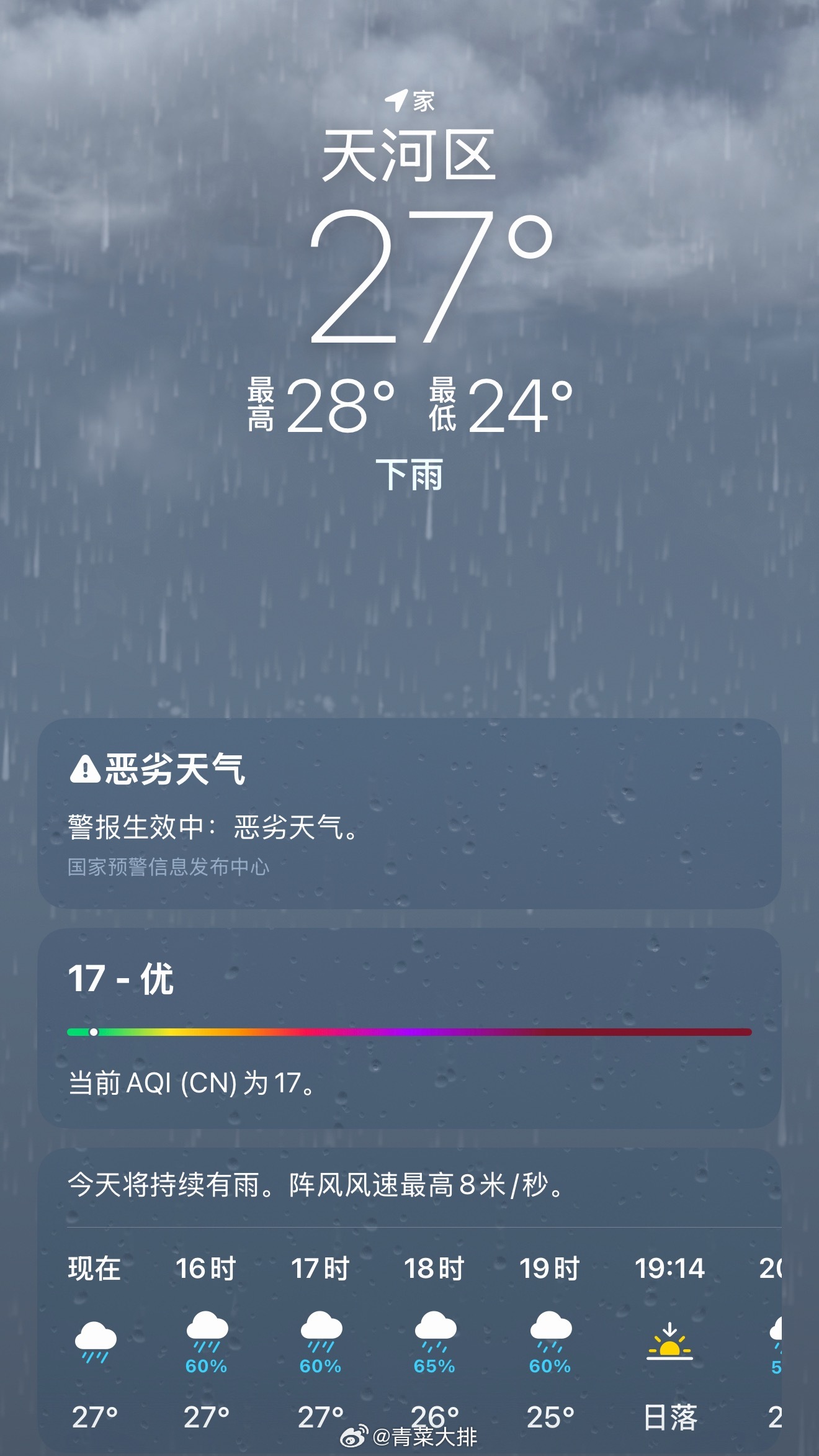 ☔️这双洞洞鞋的含金量还在上升 