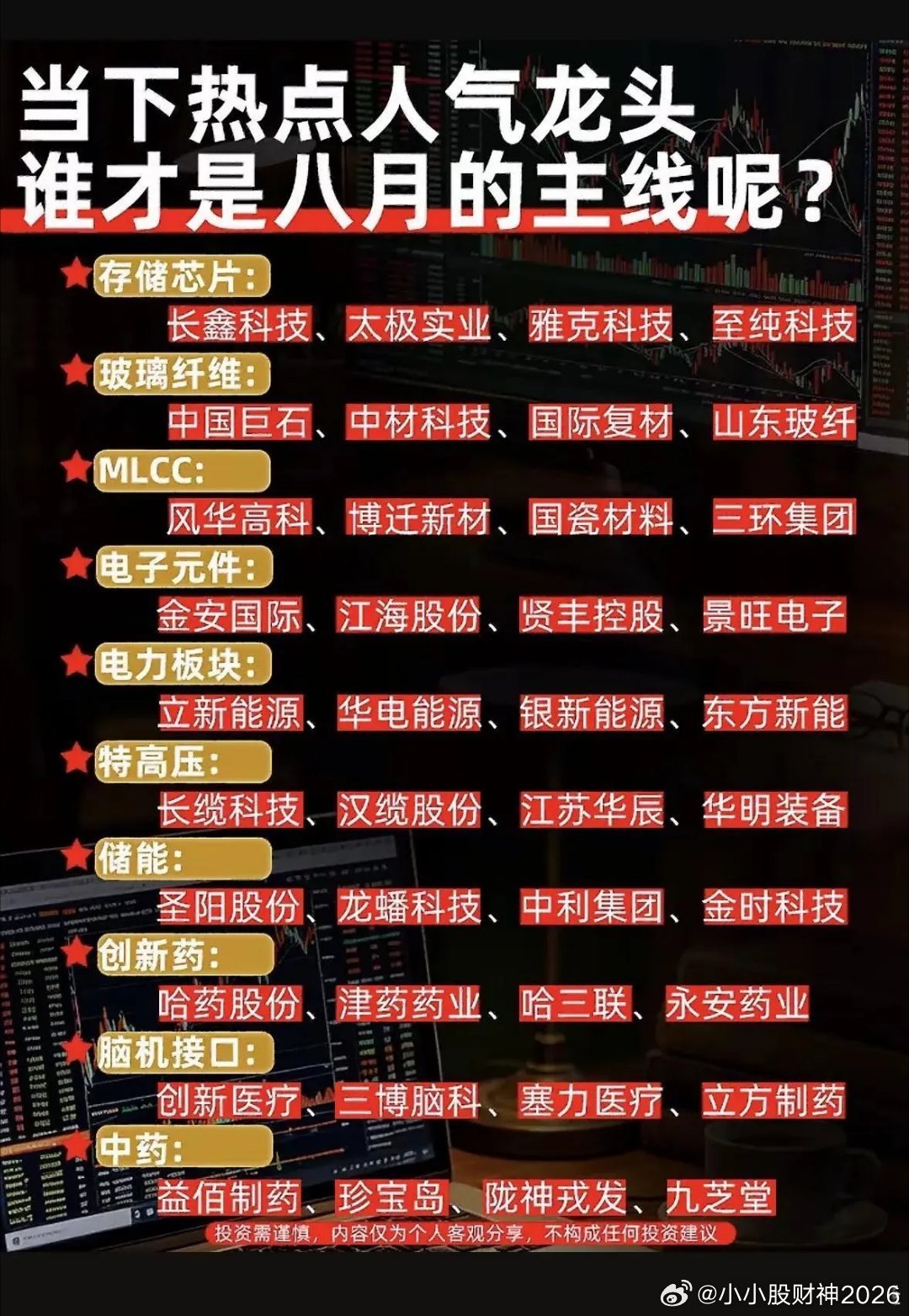 8月投资热点里谁是龙头，在A股市场还挺值得探讨。经历7月调整，A股8月大概率震荡