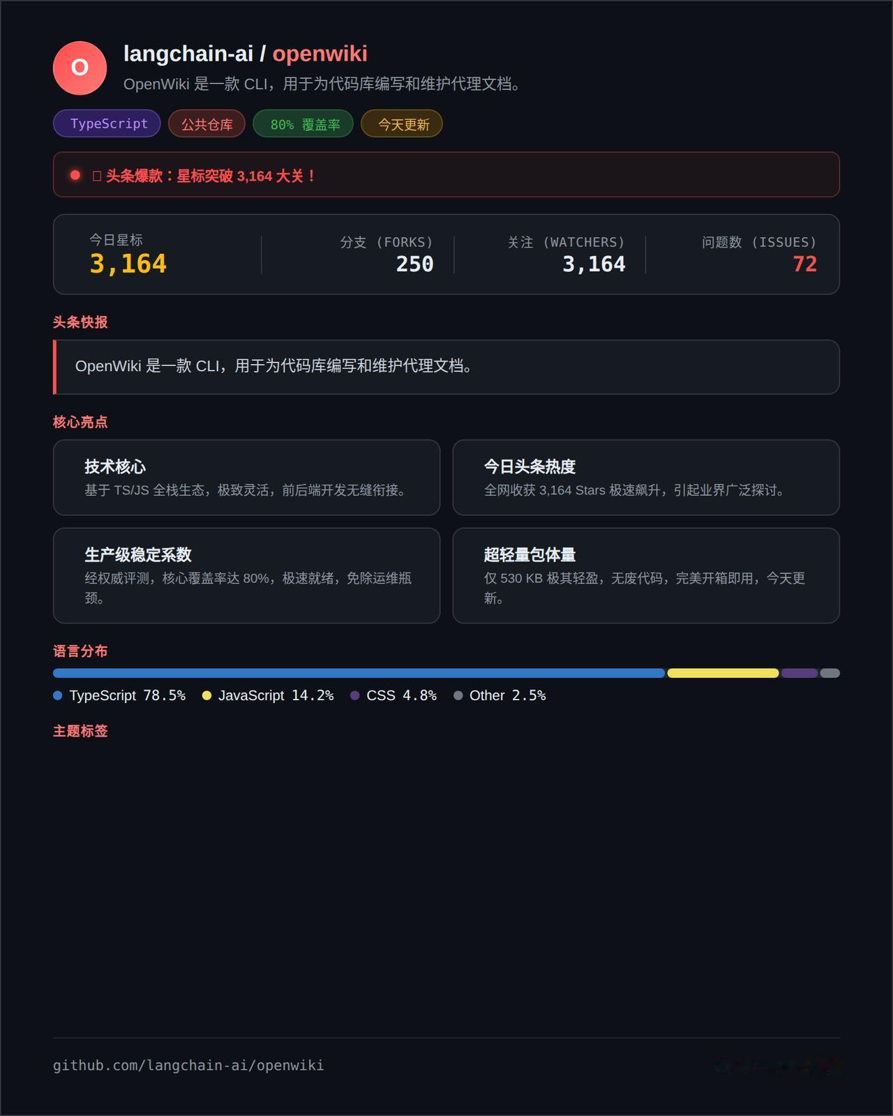 写文档？程序员最痛恨的事情没有之一。代码改一行，注释翻三页？别装了，你的READ