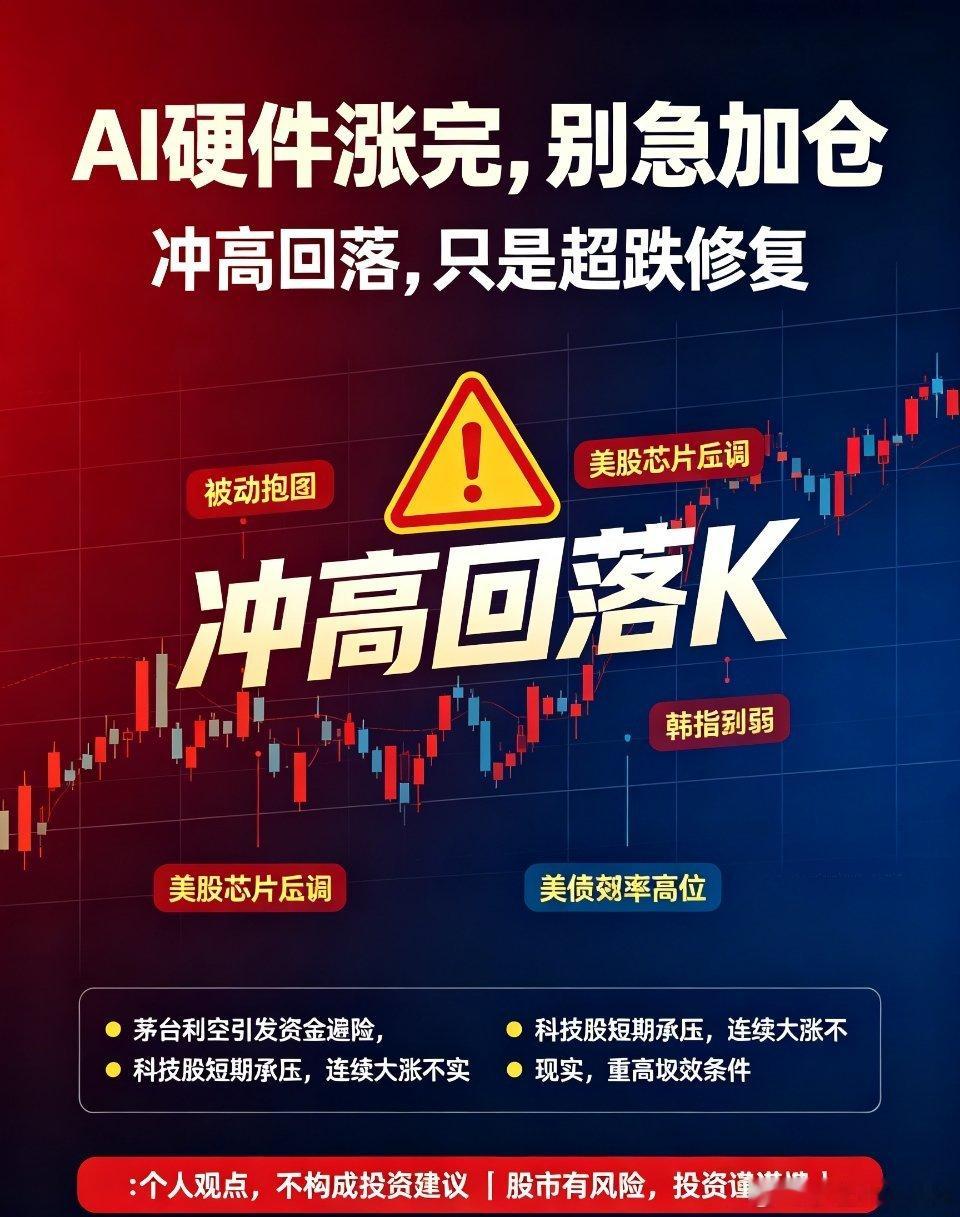 盘面解析：AI硬件冲高回落，短期反弹难改调整趋势今日AI硬件板块走出典型的冲高回