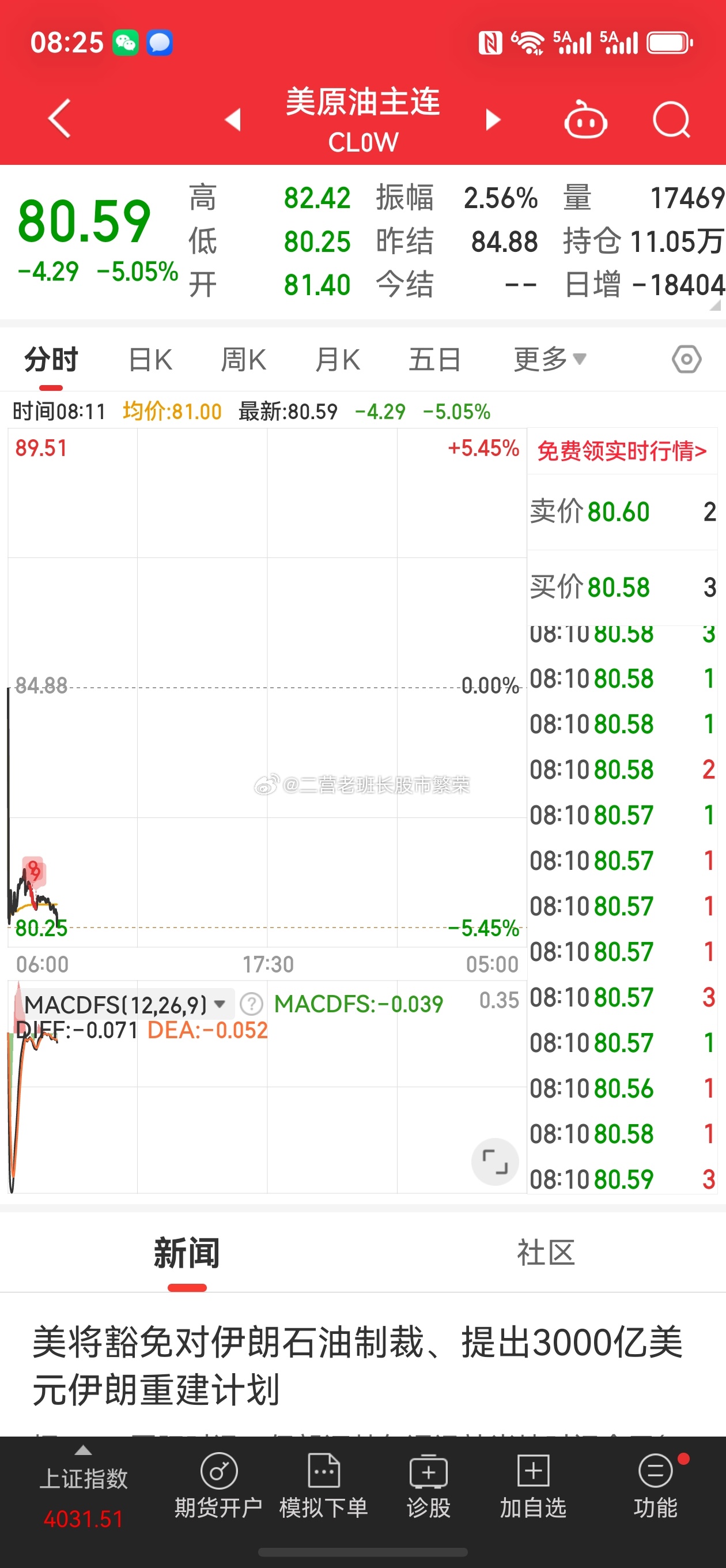 股票  据伊朗媒体15日报道，伊朗最高国家安全委员会当天凌晨发表声明，正式确认伊