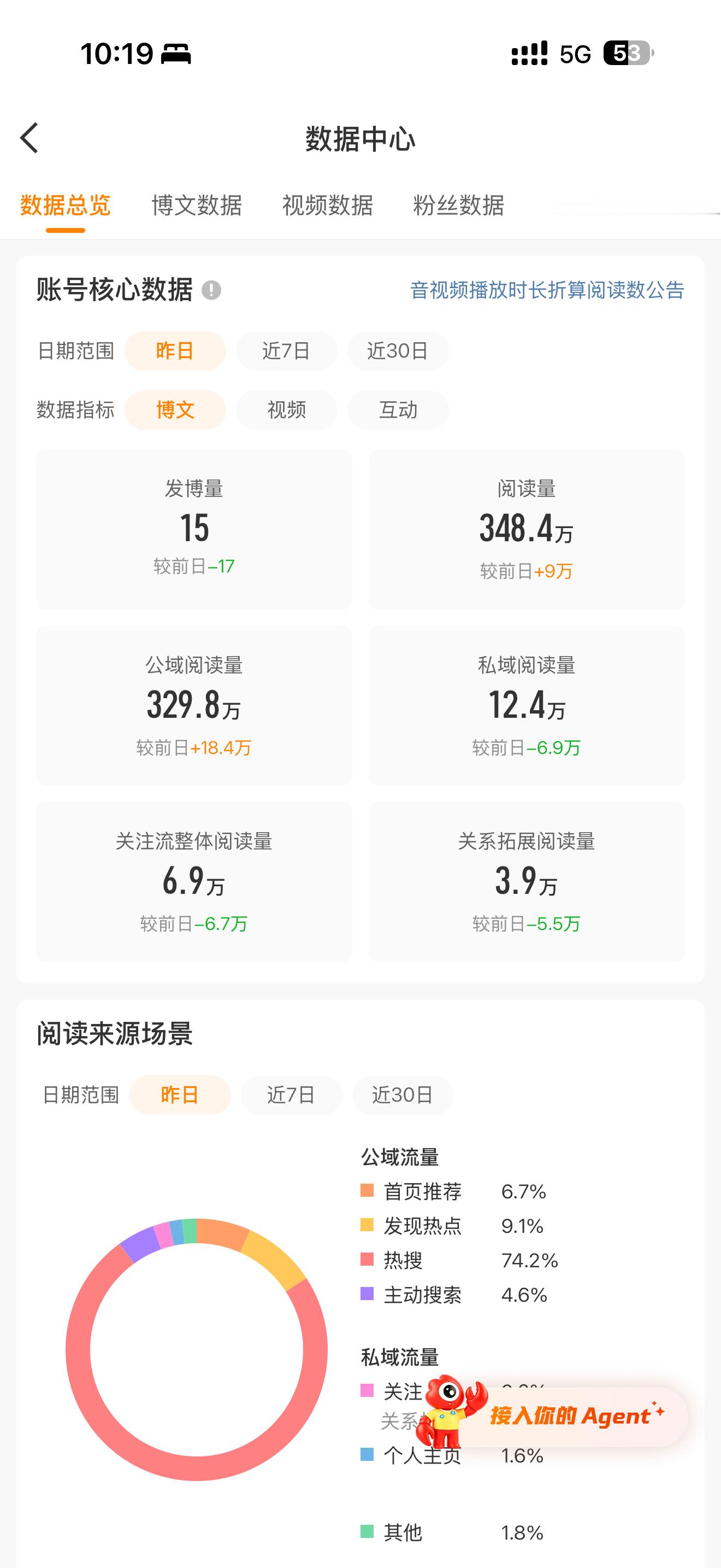 哪来的三百多万？
