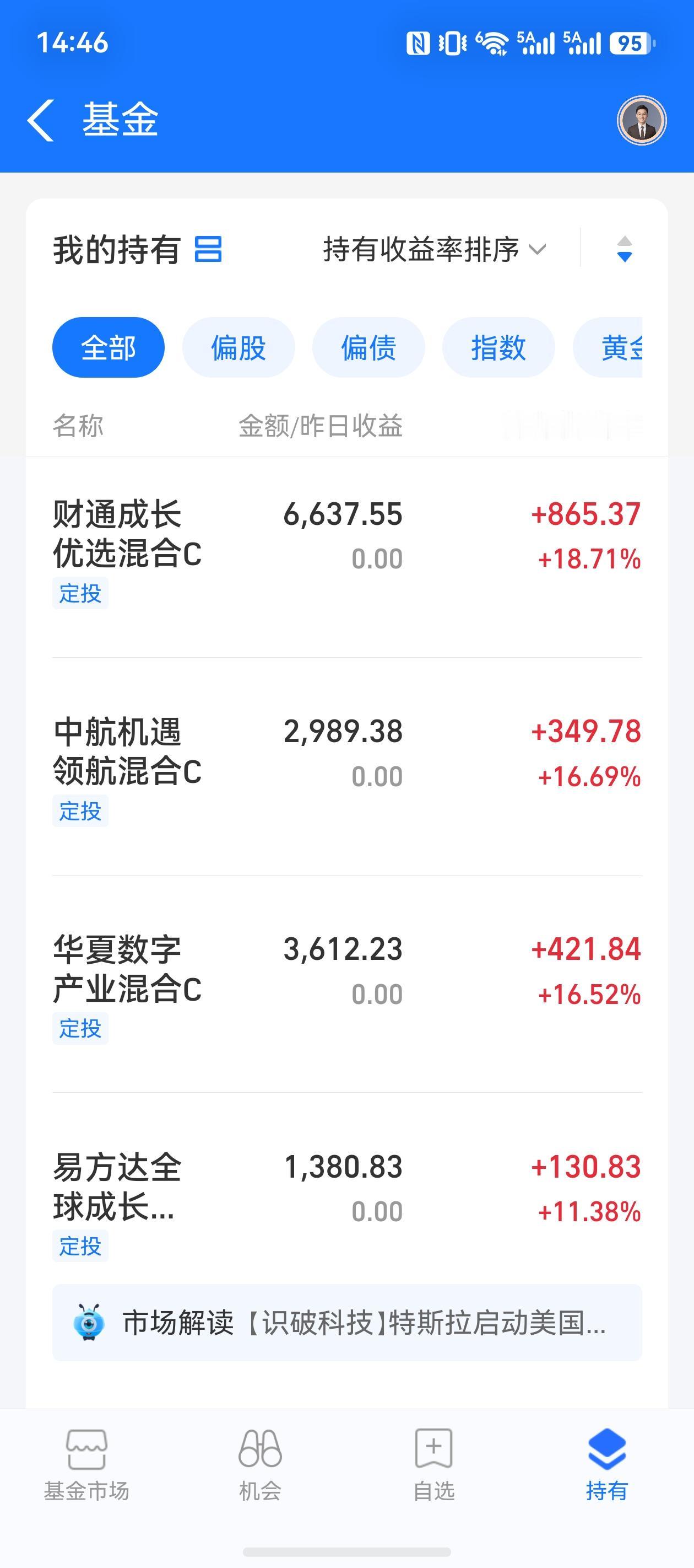 明天（下周一）基金实盘操盘计划：
1、按止盈计划减仓：财通成长10%，中航机遇5