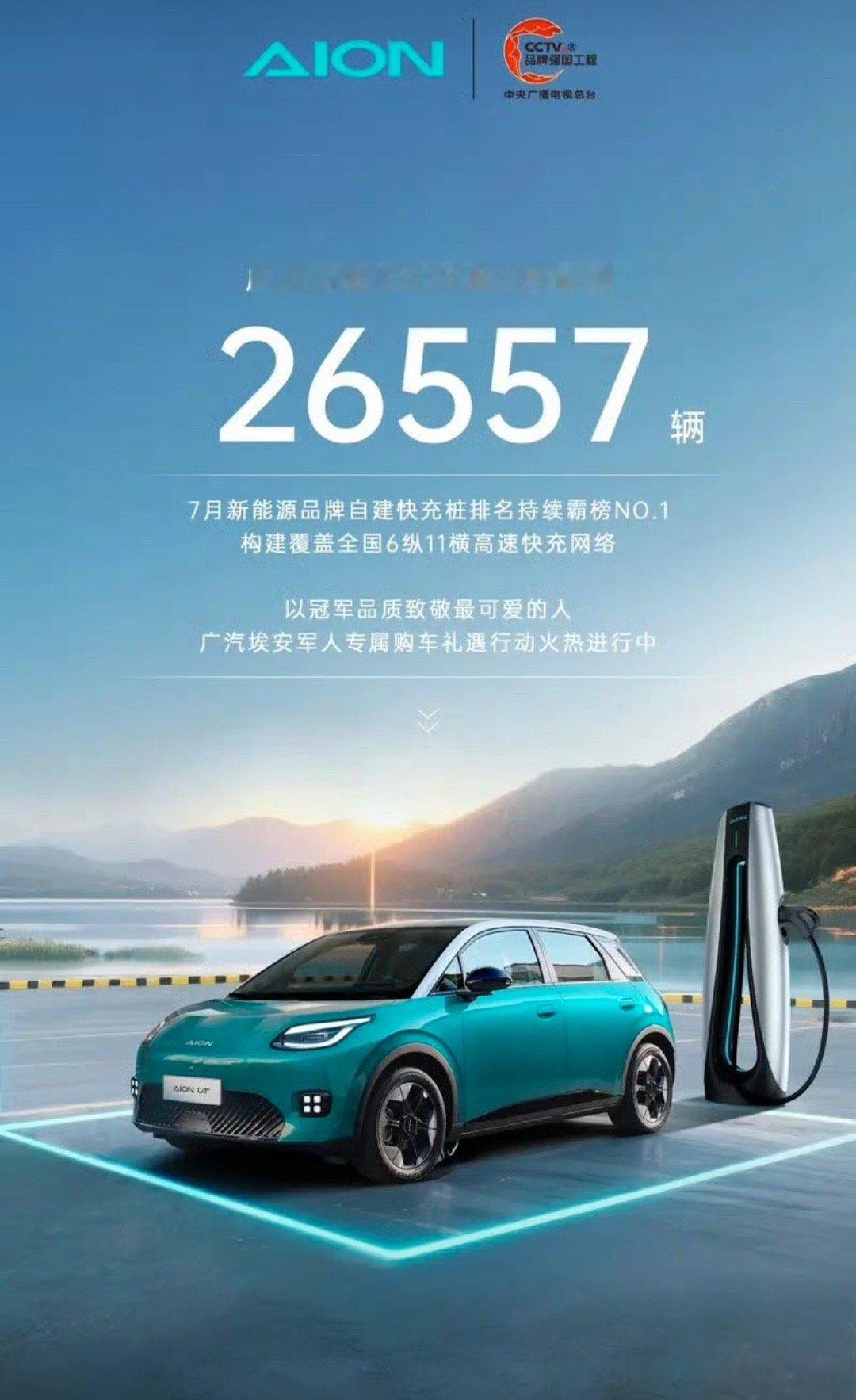 【广汽埃安2025年7月销量26557辆 新增437根快充桩】日前，广汽埃安公布