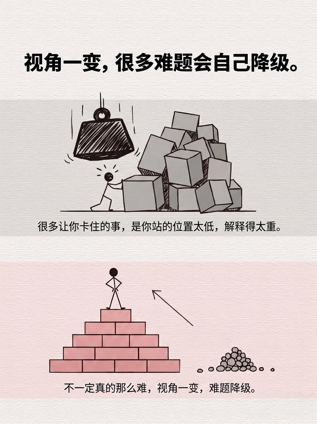 视角一变，问题迎刃而解