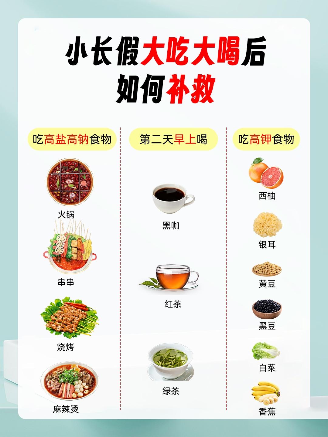 小长假后就吃这些快速补救！