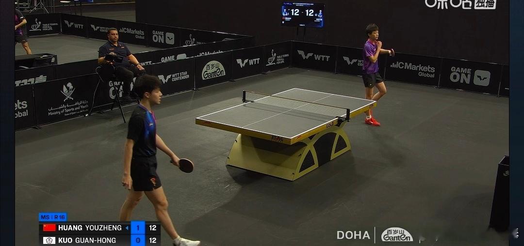 2026年1月17日WTT多哈球星挑战赛男单1/8决赛，国乒少年团强势破局，7号