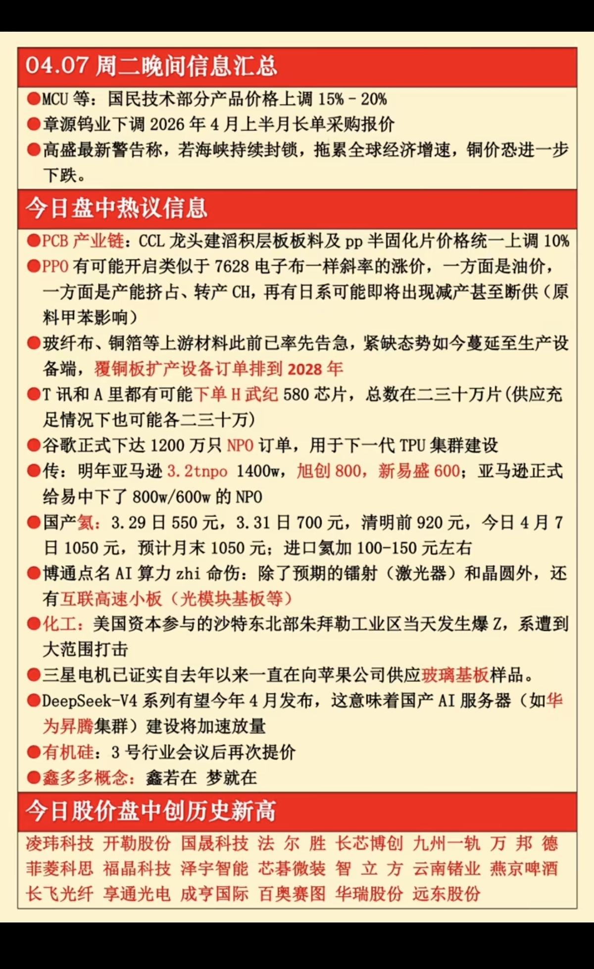 4.7周二  晚间  财经热点信息汇总！

1.PCB
2.铜箔，供应
3.氦气