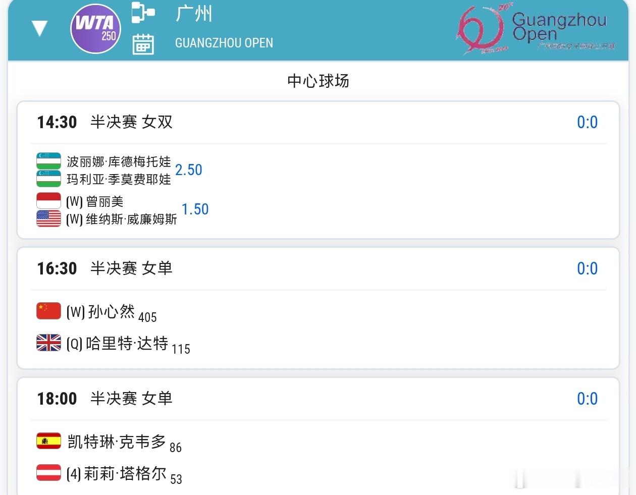 广网2026➕WTA500东京站10.31赛程16:00 孙心然vs达特(中心球