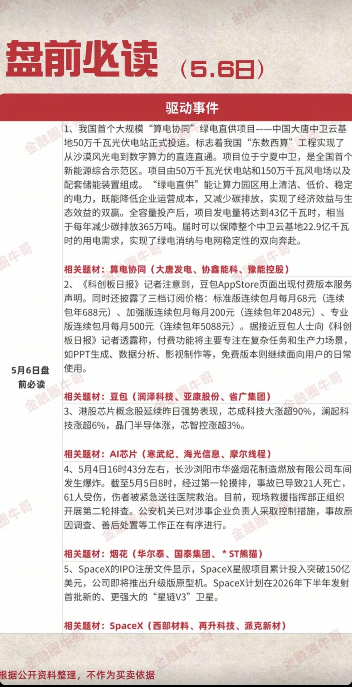 5.6周三  盘前必读！

1.算电协同，绿电直供
2.付费版服务，豆包大模型