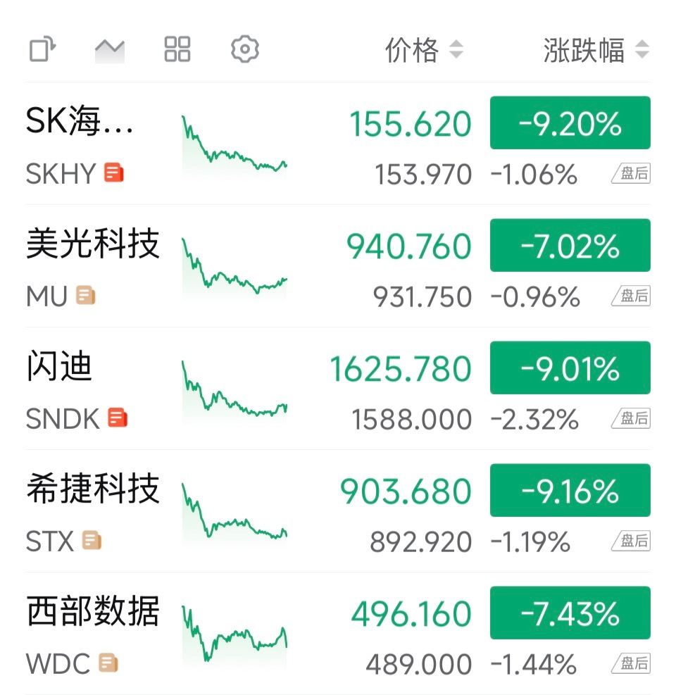 特朗普声称目前和未来不会与伊朗会谈，还秀地图标注霍尔木兹为“美国新领土”，伊朗局