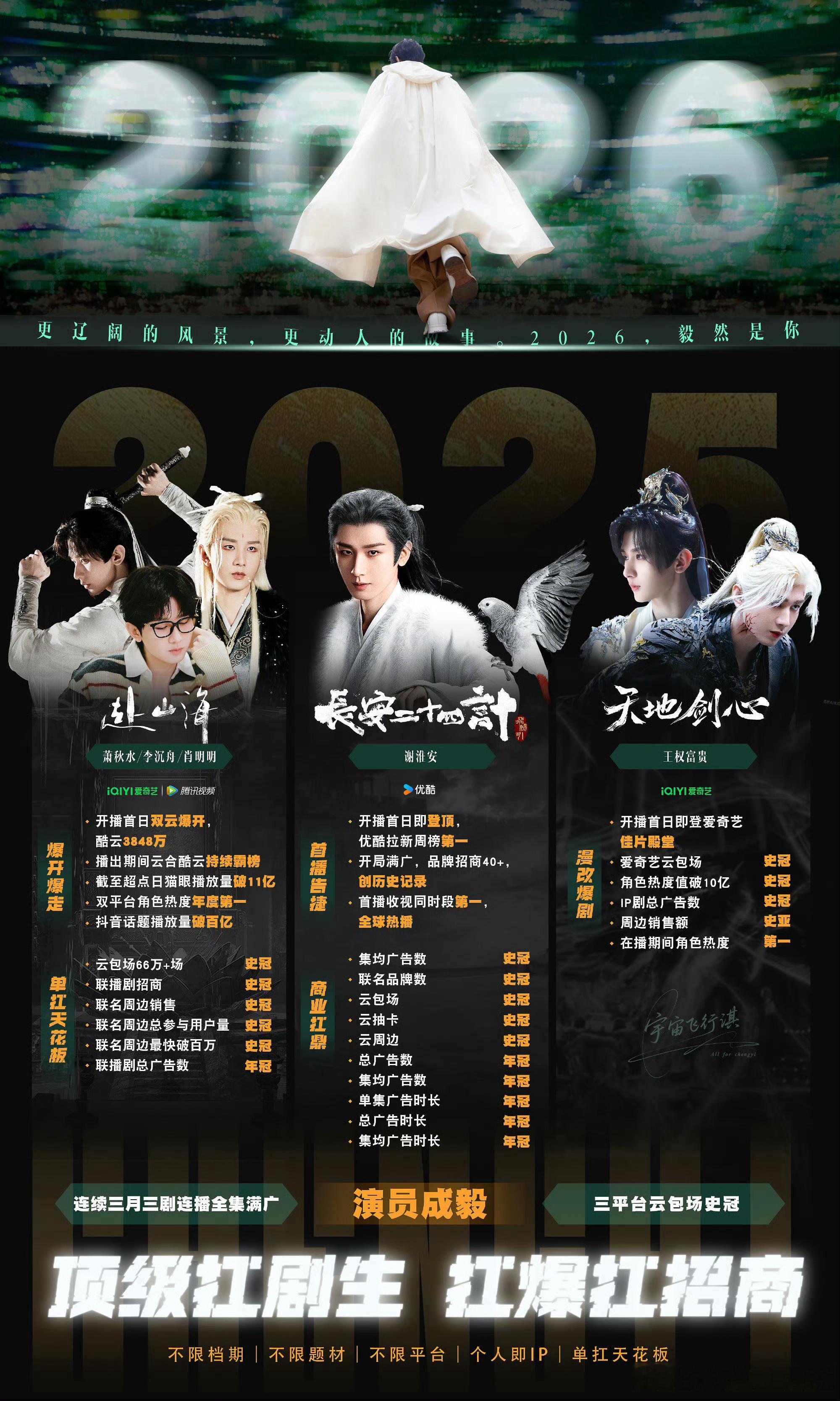 你的真诚和努力是我们学习的榜样，你的成功是对梦想最好的诠释