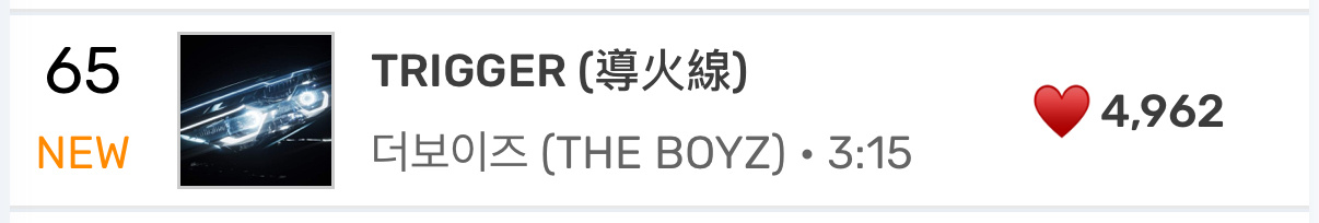 Melon空降#THE BOYZ# 65位 ​​​