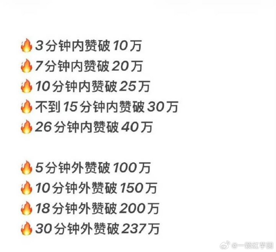 梓渝 粉丝今晚测速！这点赞数！！太太夯啊！ 