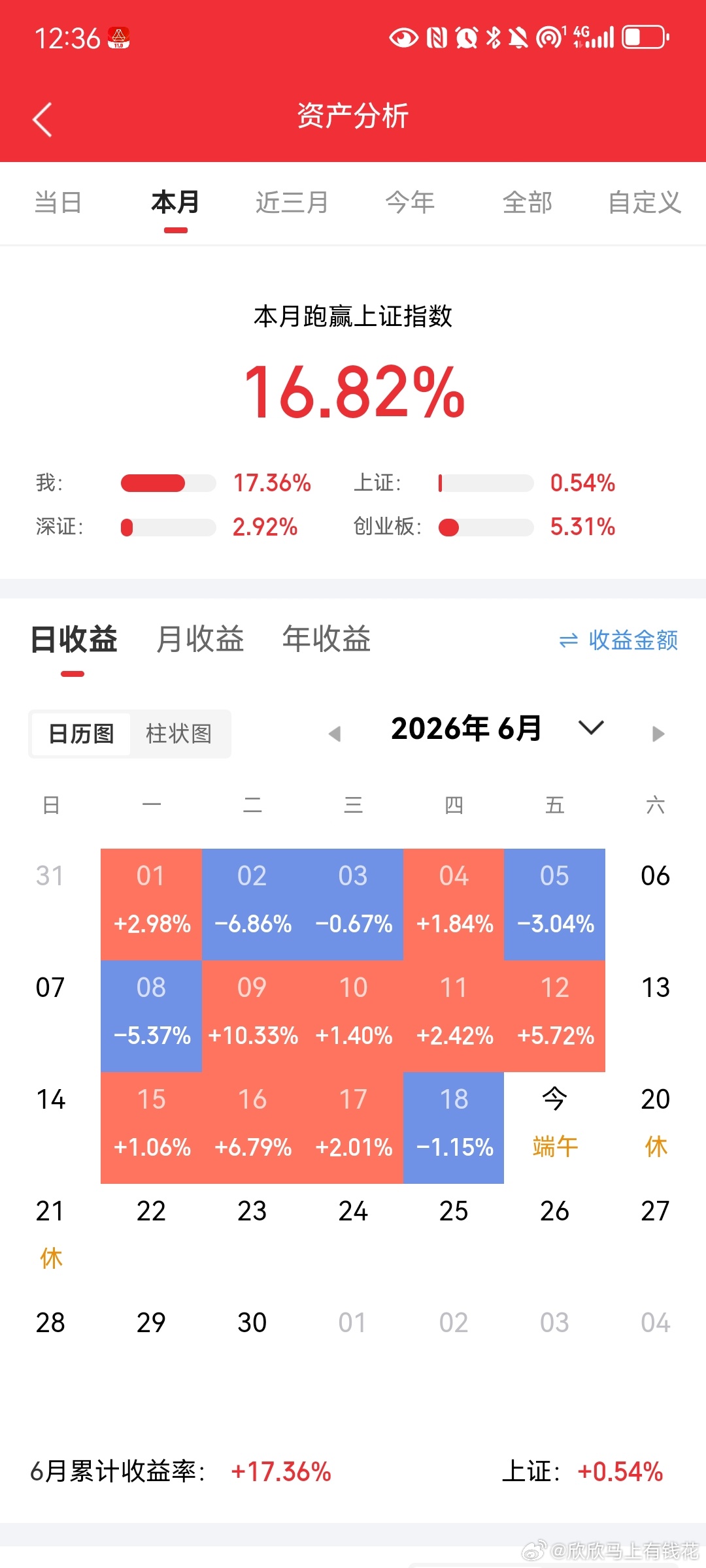 硬核智造细分赛道趋势标杆个股名录高速光引擎龙头：博创科技海底射频线缆龙头：东方电