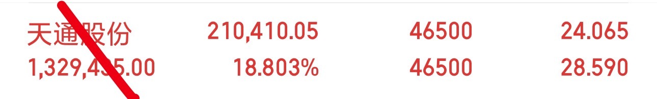 大魔王的黑马有点硬了！！ 