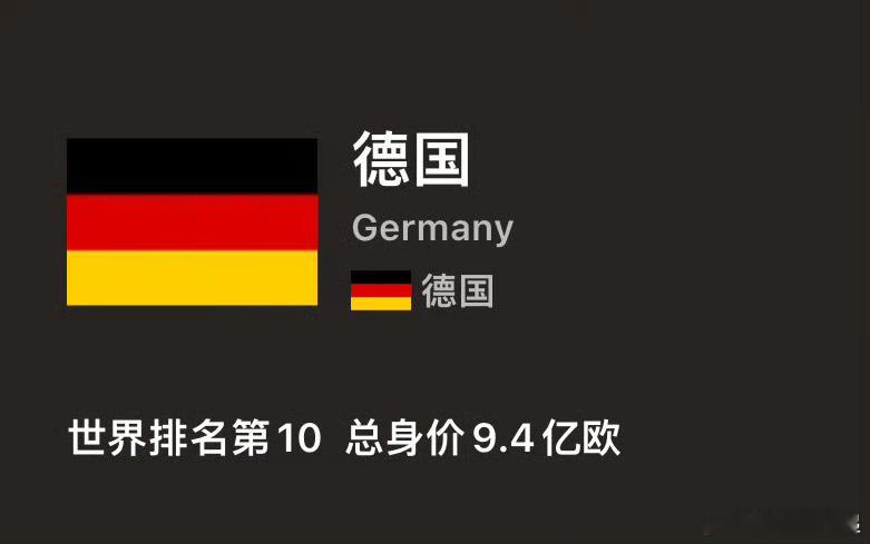 德国淘汰巴西绝杀 昨晚买了球的兄弟们还好么，今年世界杯战绩如何？