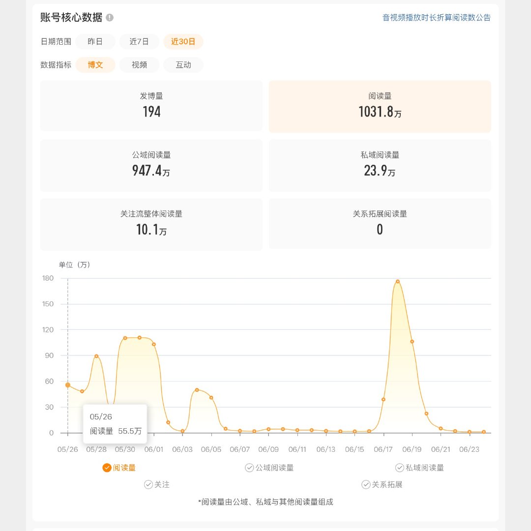 ss还我