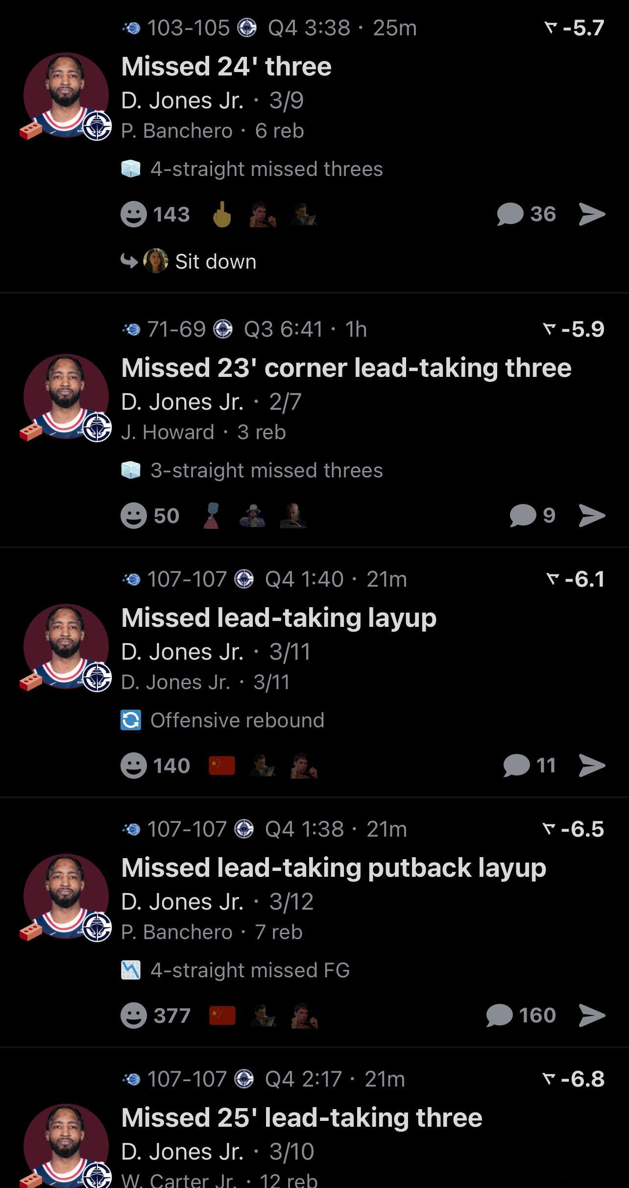 小琼斯三分5中0，最后关键时刻错失了好几次机会体育ai过大年