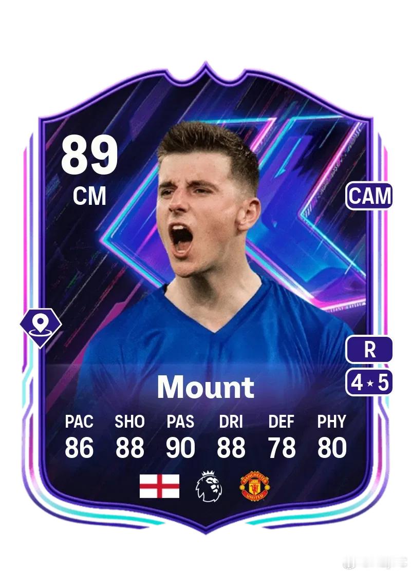 Flashback闪回芒特的SBC已上线。 