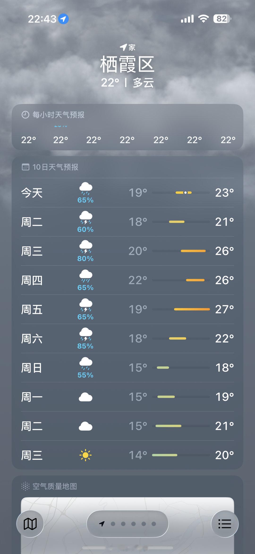 你妹的南京 能不能给点晴天？[怒] ​​​