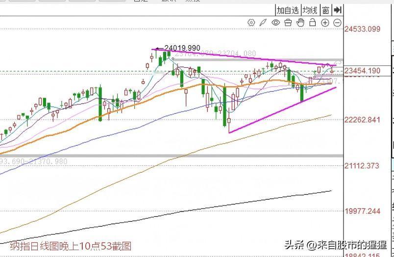 晚上10:50，今天晚上有两个情况。

现在是晚上的12:50今天晚上有两个情况
