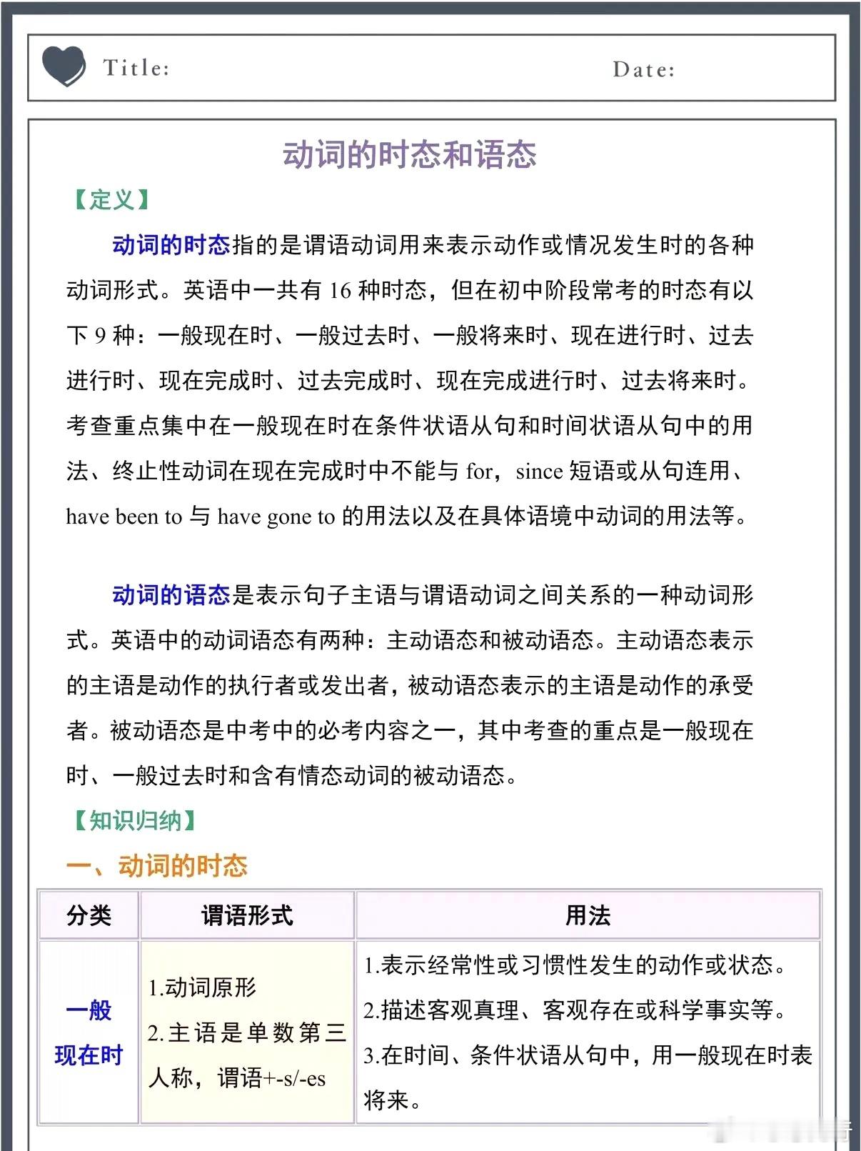 初中英语｜13 天搞定语法第九天「动词的时态和语态」（电子版） ​​​