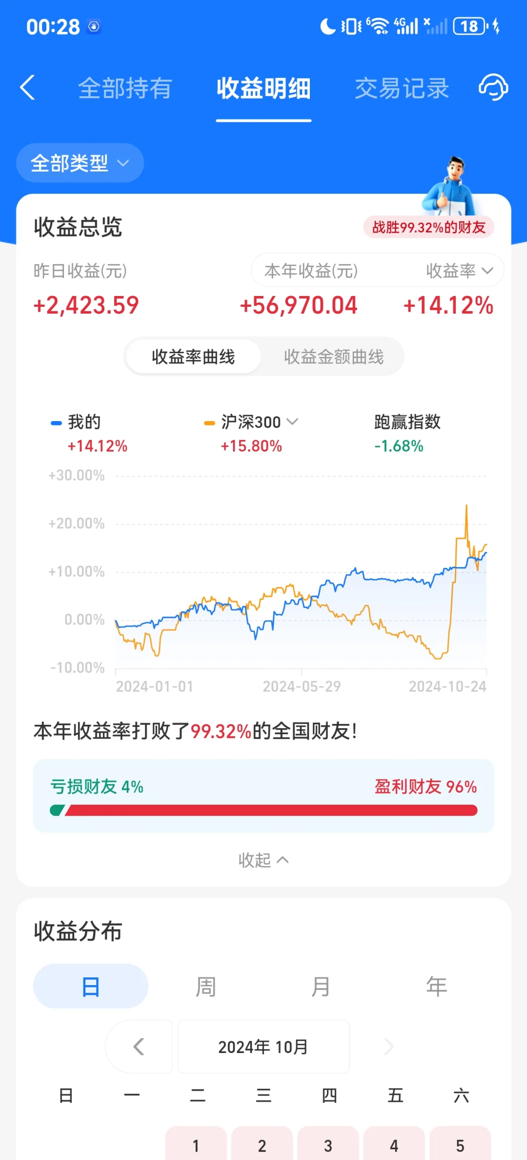 这里注意一下