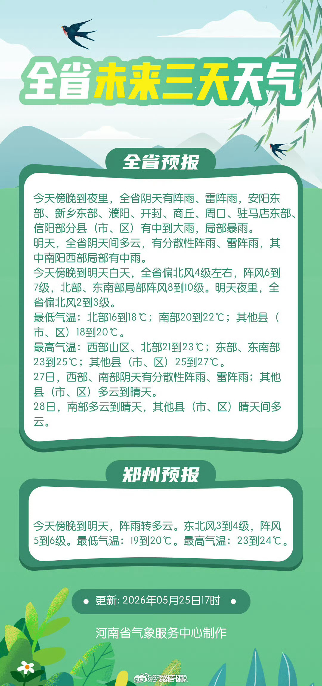 未来三天天气网页链接 （河南气象）信阳生活 信阳