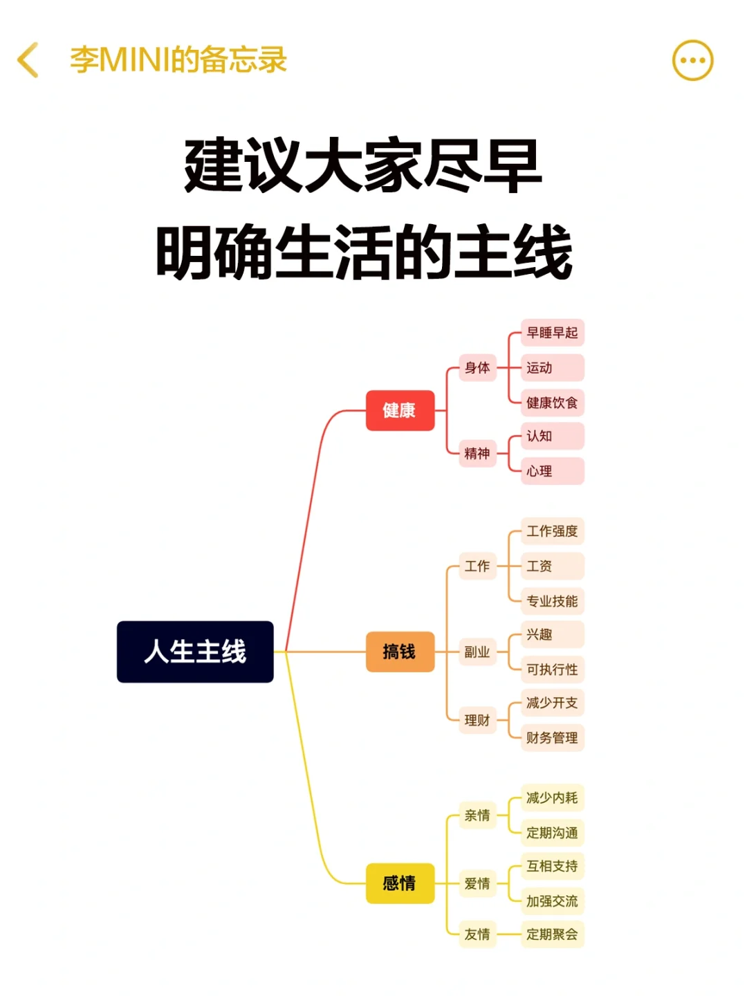 建议大家尽早明确生活的主线