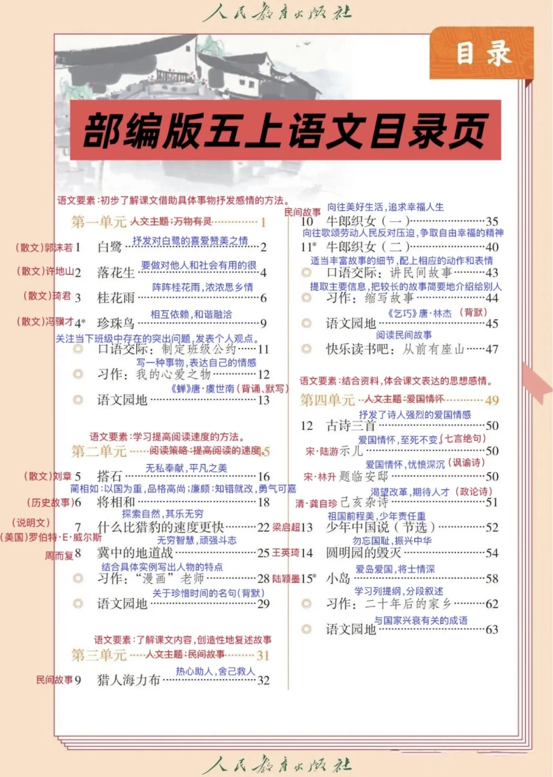 【25年秋】五上语文教材竟然有这些变动‼️