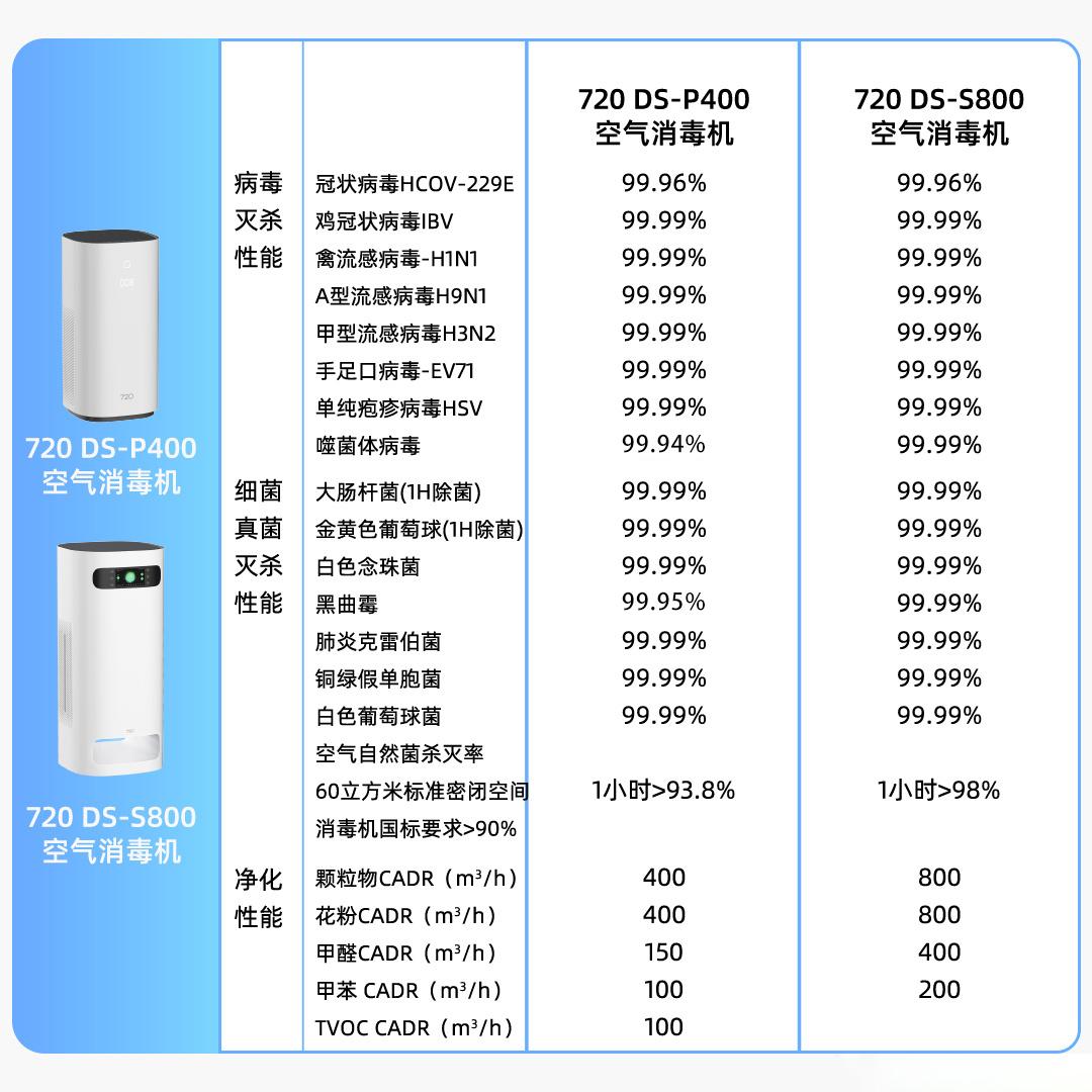 我们怎么做产品？

今天在公司里，看到有一个新产品的样品到货，再一看我们办公室的