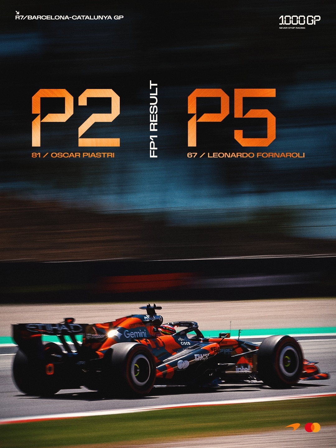 富有成效的FP1✅皮亚斯特里P2，福纳罗利P5McLaren｜2026F1巴塞罗