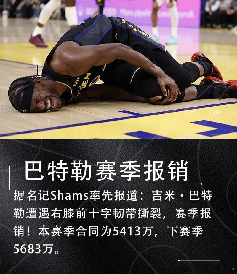 01月20日 巴特勒在今日勇士135-112击败热火比赛中受伤，赛后被诊断为右膝