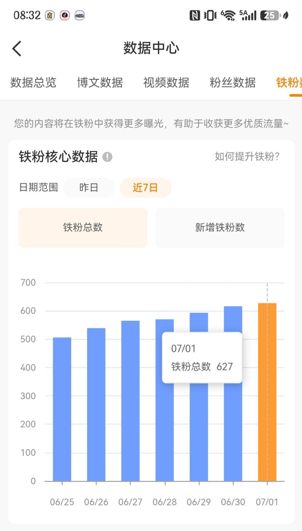 你们说有没有可能... 